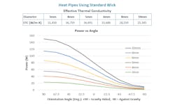 Www Electronicdesign Com Sites Electronicdesign com Files Celsia Fig3 Www Electronicdesign Com Sites Electronicdesign com Files Celsia Fig3