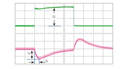 Www Electronicdesign Com Sites Electronicdesign com Files Ifd2659 Fig2 Www Electronicdesign Com Sites Electronicdesign com Files Ifd2659 Fig2