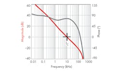 Www Electronicdesign Com Sites Electronicdesign com Files Ifd2659 Fig3 Www Electronicdesign Com Sites Electronicdesign com Files Ifd2659 Fig3