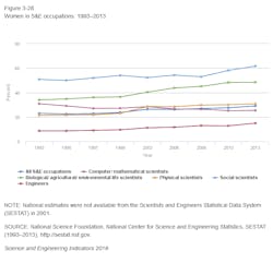 Www Electronicdesign Com Sites Electronicdesign com Files Link Women In Sand E 0 1 Www Electronicdesign Com Sites Electronicdesign com Files Link Women In Sand E 0 1