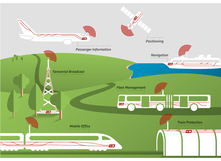 Www Electronicdesign Com Sites Electronicdesign com Files Men 11 Myths Fig1