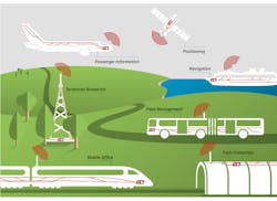 Www Electronicdesign Com Sites Electronicdesign com Files Men 11 Myths Fig1 Www Electronicdesign Com Sites Electronicdesign com Files Men 11 Myths Fig1