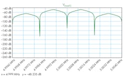 Www Electronicdesign Com Sites Electronicdesign com Files Mama P2 Fig6 Www Electronicdesign Com Sites Electronicdesign com Files Mama P2 Fig6