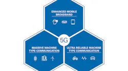 Www Electronicdesign Com Sites Electronicdesign com Files Ni 5 G Fig1
