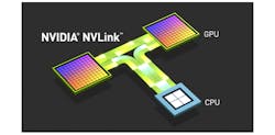 Www Electronicdesign Com Sites Electronicdesign com Files N Vidia Pegasus Fig 6 Nvlink 0 Www Electronicdesign Com Sites Electronicdesign com Files N Vidia Pegasus Fig 6 Nvlink 0