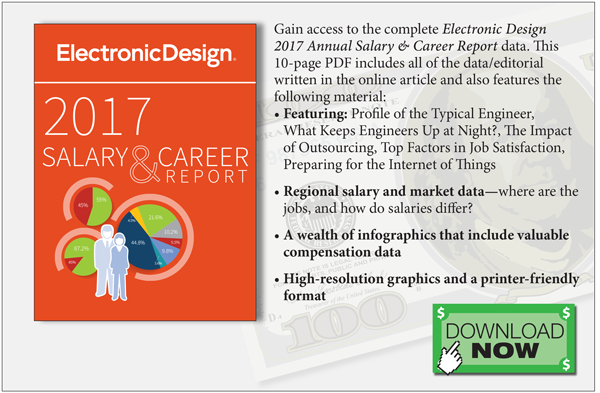 Www Electronicdesign Com Sites Electronicdesign com Files Salary Online Sidebar