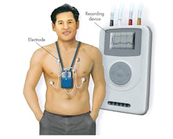 Www Electronicdesign Com Sites Electronicdesign com Files Ti L Psensing Fig1 Www Electronicdesign Com Sites Electronicdesign com Files Ti L Psensing Fig1