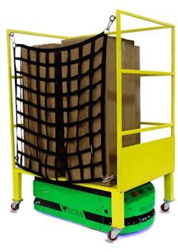 Www Electronicdesign Com Sites Electronicdesign com Files Warehouse Robots Fig2 0 Www Electronicdesign Com Sites Electronicdesign com Files Warehouse Robots Fig2 0