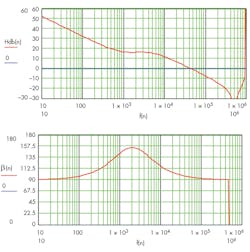 Www Electronicdesign Com Sites Electronicdesign com Files Wu Fig10 Www Electronicdesign Com Sites Electronicdesign com Files Wu Fig10