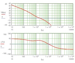 Www Electronicdesign Com Sites Electronicdesign com Files Wu Fig8 Www Electronicdesign Com Sites Electronicdesign com Files Wu Fig8