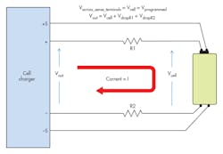 Www Electronicdesign Com Sites Electronicdesign com Files Zollo Cell Overcharge Fig2 Www Electronicdesign Com Sites Electronicdesign com Files Zollo Cell Overcharge Fig2