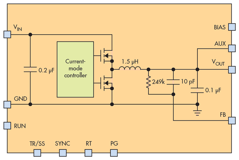 Www Powerelectronics Com Sites Powerelectronics com Files Ltm8065 Fig1