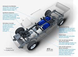 Www Powerelectronics Com Sites Powerelectronics com Files E Truck Fig4 Www Powerelectronics Com Sites Powerelectronics com Files E Truck Fig4