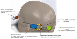 Leti Nesd Project Leti Nesd Project
