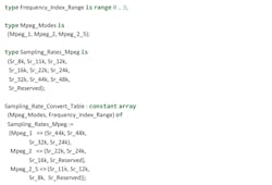 Www Electronicdesign Com Sites Electronicdesign com Files Ada Code40 Www Electronicdesign Com Sites Electronicdesign com Files Ada Code40