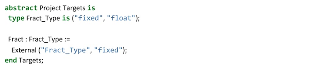 Assessing the Ada Language for Audio Applications | Electronic Design