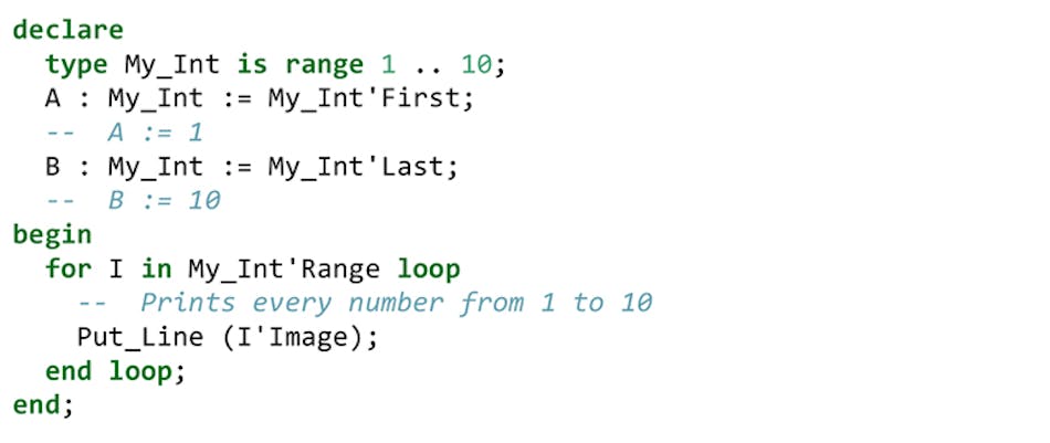 Assessing the Ada Language for Audio Applications | Electronic Design
