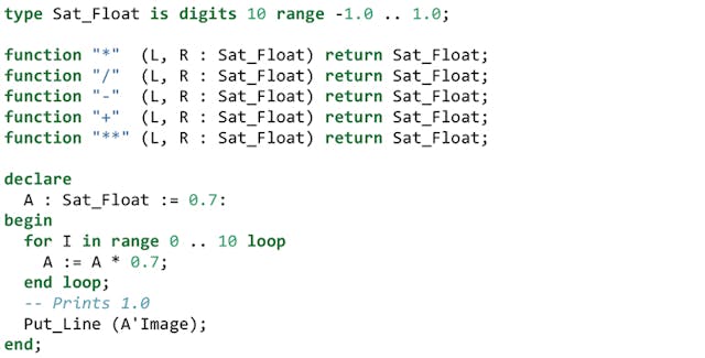 Assessing the Ada Language for Audio Applications | Electronic Design