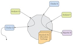 Www Electronicdesign Com Sites Electronicdesign com Files Drsv Fig4 Www Electronicdesign Com Sites Electronicdesign com Files Drsv Fig4