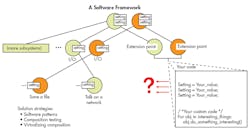 Www Electronicdesign Com Sites Electronicdesign com Files Drsv Fig5 Www Electronicdesign Com Sites Electronicdesign com Files Drsv Fig5