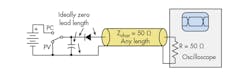 Www Electronicdesign Com Sites Electronicdesign com Files Green Photodiode Fig3 Www Electronicdesign Com Sites Electronicdesign com Files Green Photodiode Fig3