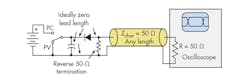 Www Electronicdesign Com Sites Electronicdesign com Files Green Photodiode Fig7 Www Electronicdesign Com Sites Electronicdesign com Files Green Photodiode Fig7