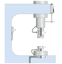 Www Electronicdesign Com Sites Electronicdesign com Files Kistler Piezo Fig2 Www Electronicdesign Com Sites Electronicdesign com Files Kistler Piezo Fig2