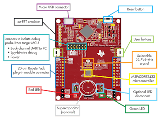Www Electronicdesign Com Sites Electronicdesign com Files Msp430 Fig2