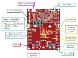 Www Electronicdesign Com Sites Electronicdesign com Files Msp430 Fig2 Www Electronicdesign Com Sites Electronicdesign com Files Msp430 Fig2