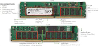 Www Electronicdesign Com Sites Electronicdesign com Files Nvdimm Fig1