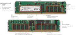 Www Electronicdesign Com Sites Electronicdesign com Files Nvdimm Fig1 Www Electronicdesign Com Sites Electronicdesign com Files Nvdimm Fig1