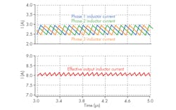 Www Electronicdesign Com Sites Electronicdesign com Files Ti Multiphase Fig3 Www Electronicdesign Com Sites Electronicdesign com Files Ti Multiphase Fig3