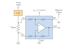 Www Electronicdesign Com Sites Electronicdesign com Files Ti Supply Eff Fig1 Www Electronicdesign Com Sites Electronicdesign com Files Ti Supply Eff Fig1