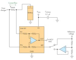 Www Electronicdesign Com Sites Electronicdesign com Files Ti Supply Eff Fig5 Www Electronicdesign Com Sites Electronicdesign com Files Ti Supply Eff Fig5