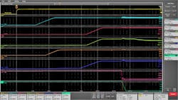 Www Electronicdesign Com Sites Electronicdesign com Files Tek 8chan Fig7 Www Electronicdesign Com Sites Electronicdesign com Files Tek 8chan Fig7