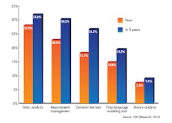 Www Electronicdesign Com Sites Electronicdesign com Files Vdc 1 0 Www Electronicdesign Com Sites Electronicdesign com Files Vdc 1 0