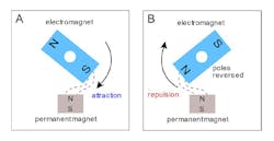 Www Powerelectronics Com Sites Powerelectronics com Files Pm 1 2 Www Powerelectronics Com Sites Powerelectronics com Files Pm 1 2