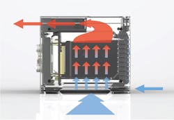 Www Powerelectronics Com Sites Powerelectronics com Files Vita488 Fig1 Www Powerelectronics Com Sites Powerelectronics com Files Vita488 Fig1