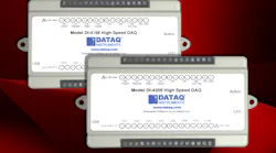 DATAQ-di4x08