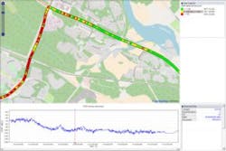 Keysight Nb Iot Telia 300x200 Keysight Nb Iot Telia 300x200