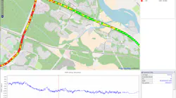 Keysight-nb-iot-telia