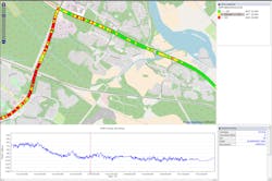 Keysight Nb Iot Telia Keysight Nb Iot Telia