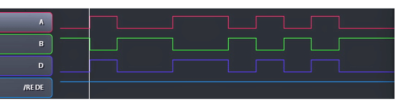 Www Electronicdesign Com Sites Electronicdesign com Files Adom Fig11