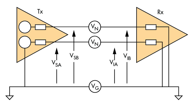 Www Electronicdesign Com Sites Electronicdesign com Files Adom Fig2