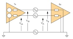 Www Electronicdesign Com Sites Electronicdesign com Files Adom Fig2 Www Electronicdesign Com Sites Electronicdesign com Files Adom Fig2