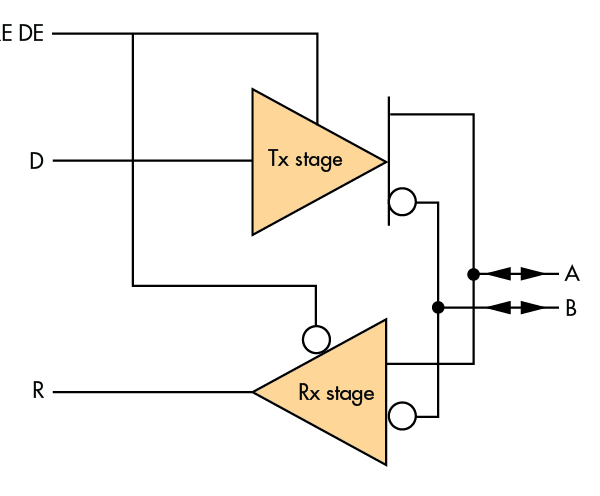 Www Electronicdesign Com Sites Electronicdesign com Files Adom Fig4