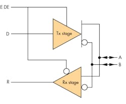 Www Electronicdesign Com Sites Electronicdesign com Files Adom Fig4 Www Electronicdesign Com Sites Electronicdesign com Files Adom Fig4