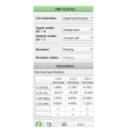 Www Electronicdesign Com Sites Electronicdesign com Files Adom Fig6 Www Electronicdesign Com Sites Electronicdesign com Files Adom Fig6
