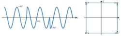 Www Electronicdesign Com Sites Electronicdesign com Files Edge Nodes Fig8 Www Electronicdesign Com Sites Electronicdesign com Files Edge Nodes Fig8