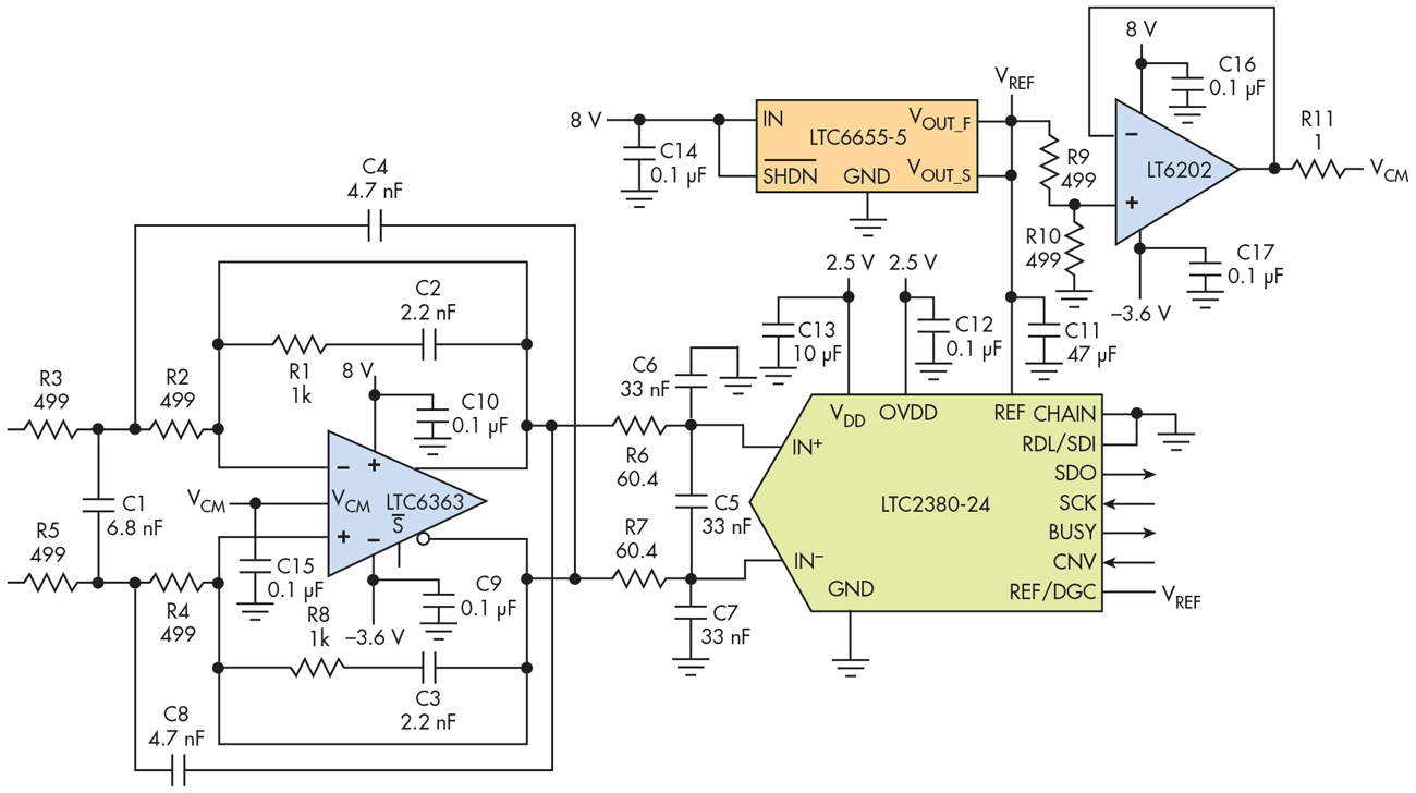 Www Electronicdesign Com Sites Electronicdesign com Files Ifd2662 Fig1